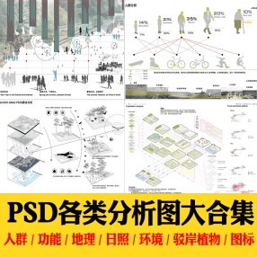 功能流线区位分析图PSD各类分析图大合集建筑景观规划城规素材人群图标