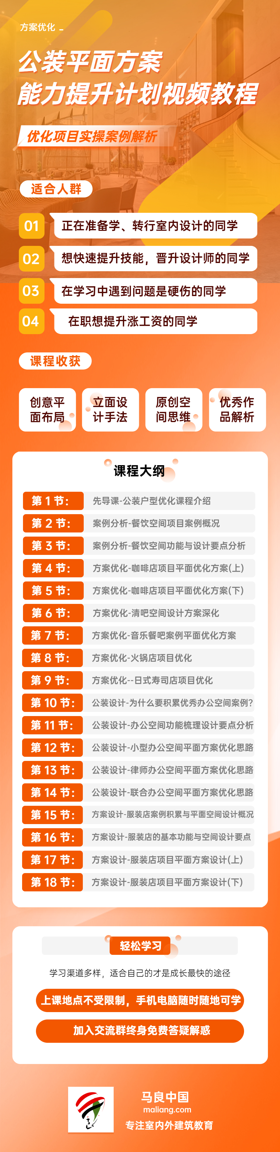 公装平面方案能力提升.jpg