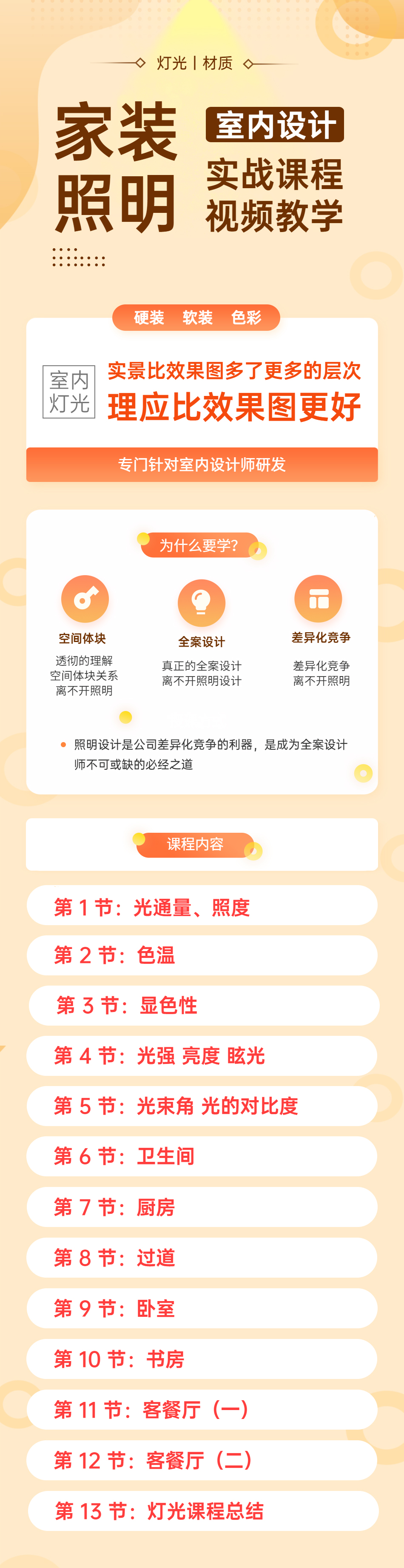 家装照明-.jpg