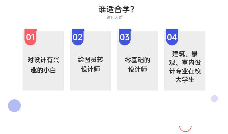 全套su基础建模教程_04.jpg