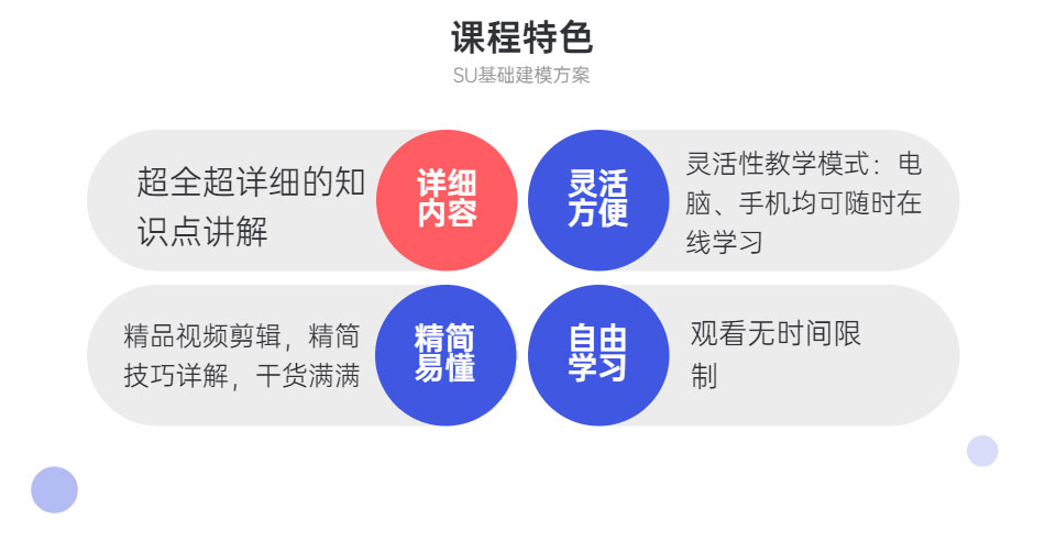 全套su基础建模教程_05.jpg