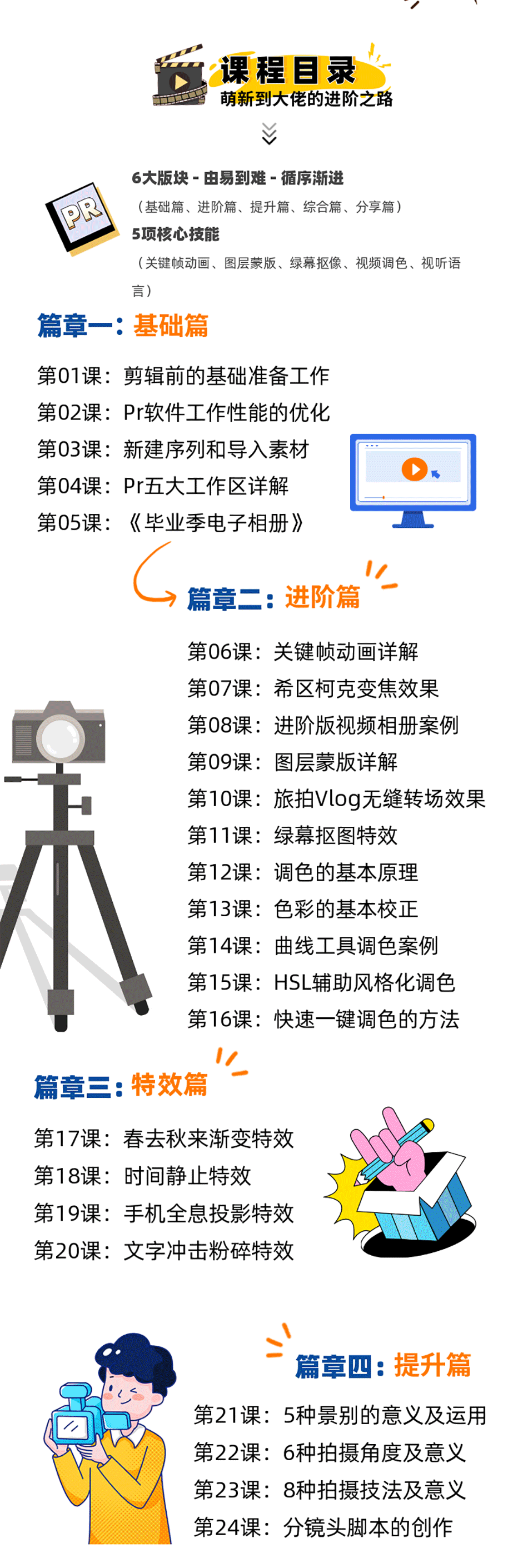 课程详情页_05.png
