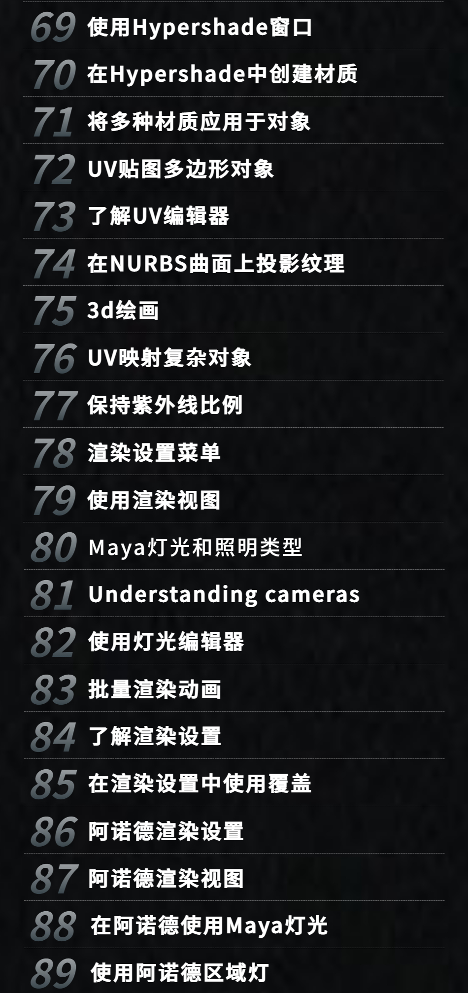 Maya-2018-全面基础入门教程_06.png
